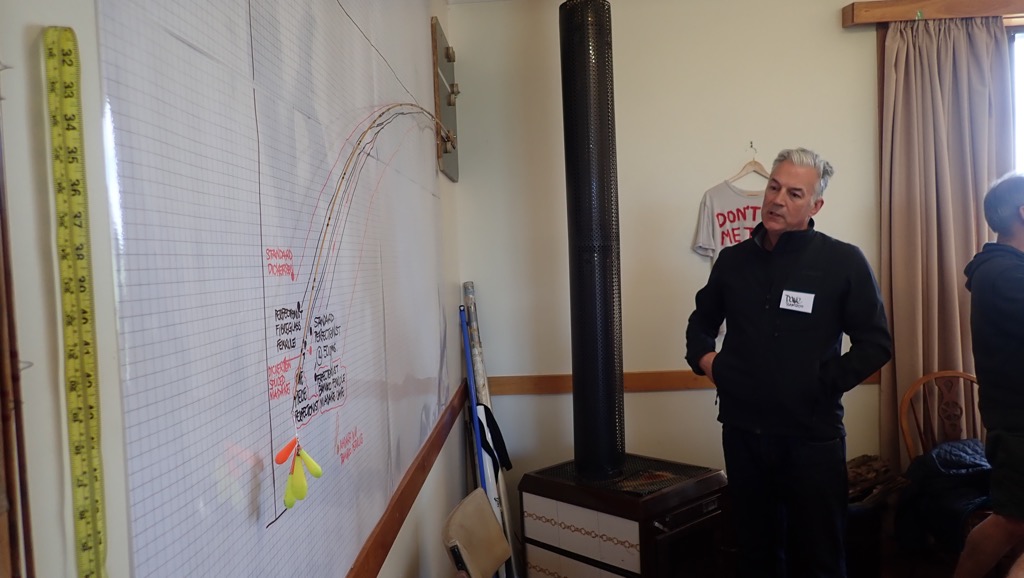 Graphing rods proved a valuable excercise